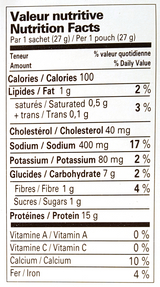 ProtiDiet - Blueberry Pancakes